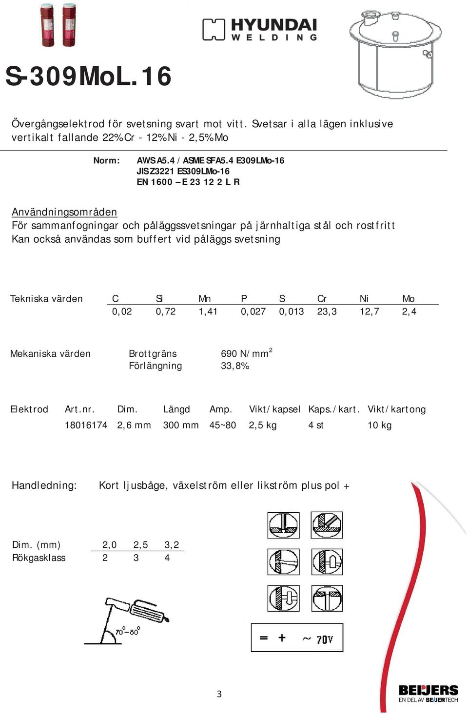 svetsning Tekniska värden C Si Mn P S Cr Ni Mo 0,02 0,72 1,41 0,027 0,013 23,3 12,7 2,4 Mekaniska värden Brottgräns 690 N/mm 2 Förlängning 33,8% Elektrod Art.nr. Dim. Längd Amp.