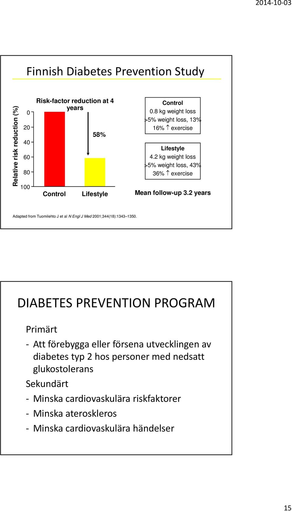 2 years Adapted from Tuomilehto J et al N Engl J Med 2001;344(18):1343 1350.