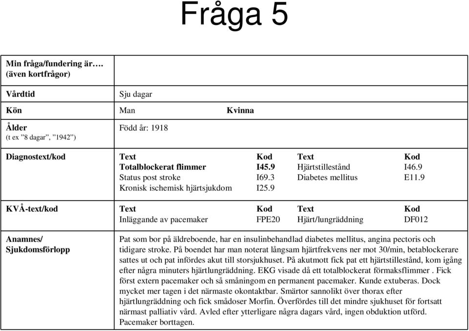 9 KVÅ-text/kod Text Kod Text Kod Inläggande av pacemaker FPE20 Hjärt/lungräddning DF012 Anamnes/ Sjukdomsförlopp Pat som bor på äldreboende, har en insulinbehandlad diabetes mellitus, angina pectoris