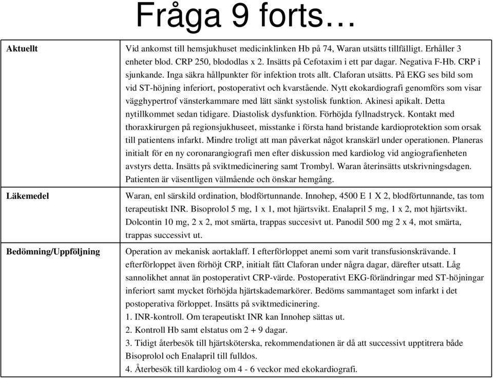 Nytt ekokardiografi genomförs som visar vägghypertrof vänsterkammare med lätt sänkt systolisk funktion. Akinesi apikalt. Detta nytillkommet sedan tidigare. Diastolisk dysfunktion.