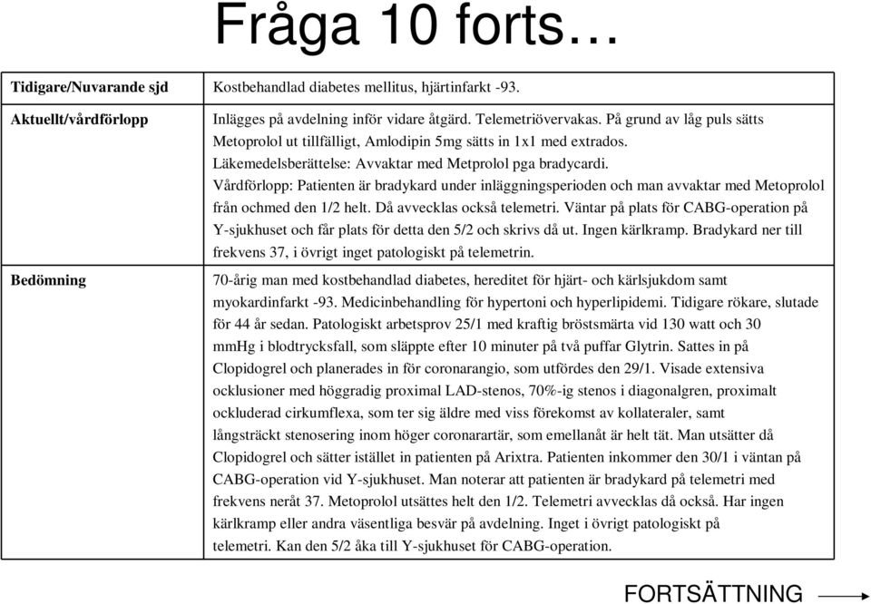 Vårdförlopp: Patienten är bradykard under inläggningsperioden och man avvaktar med Metoprolol från ochmed den 1/2 helt. Då avvecklas också telemetri.