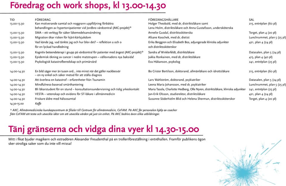 (AKC-projekt)* Lena Holm, distriktsläkare och Anna Gustafsson, undersköterska 13.00-13.30 SMA ett verktyg för säker läkemedelsanvändning Annelie Gusdal, distriktssköterska Torget, plan 4 (20 pl) 13.