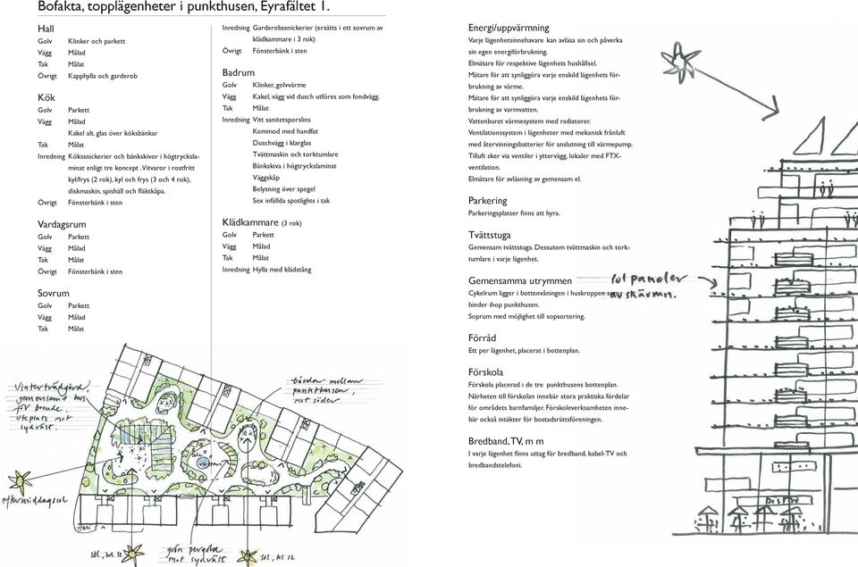 Övrigt Fönsterbänk i sten ardagsrum ägg Målad Övrigt Fönsterbänk i sten Sovrum ägg Målad Inredning Garderobssnickerier (ersätts i ett sovrum av klädkammare i 3 rok) Övrigt Fönsterbänk i sten Badrum