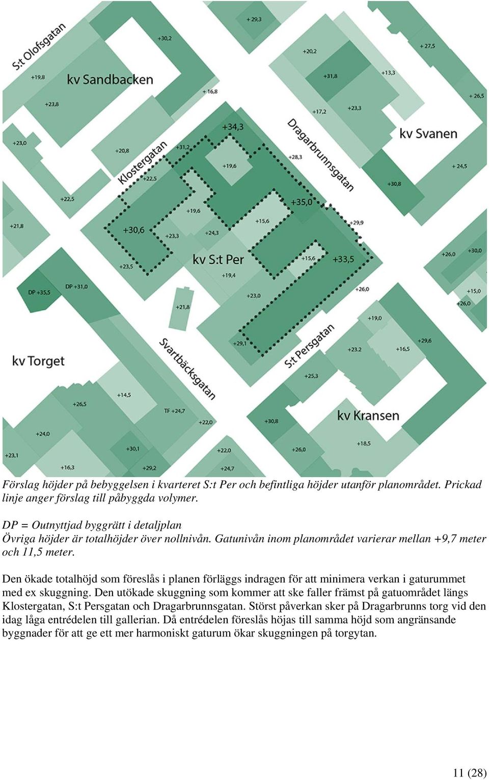 Den ökade totalhöjd som föreslås i planen förläggs indragen för att minimera verkan i gaturummet med ex skuggning.