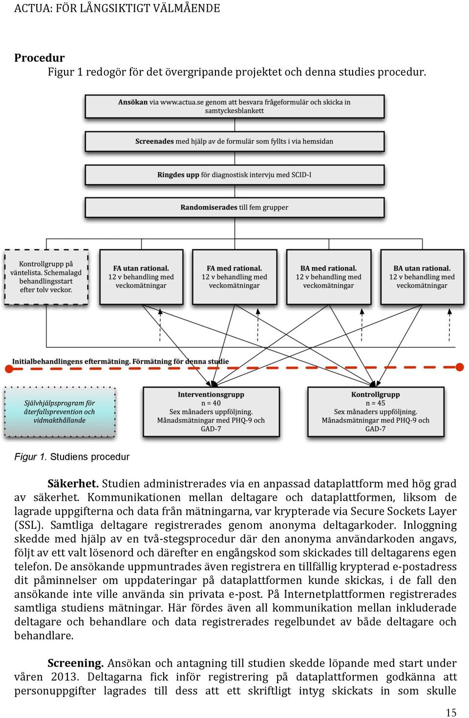 Samtliga deltagare registrerades genom anonyma deltagarkoder.