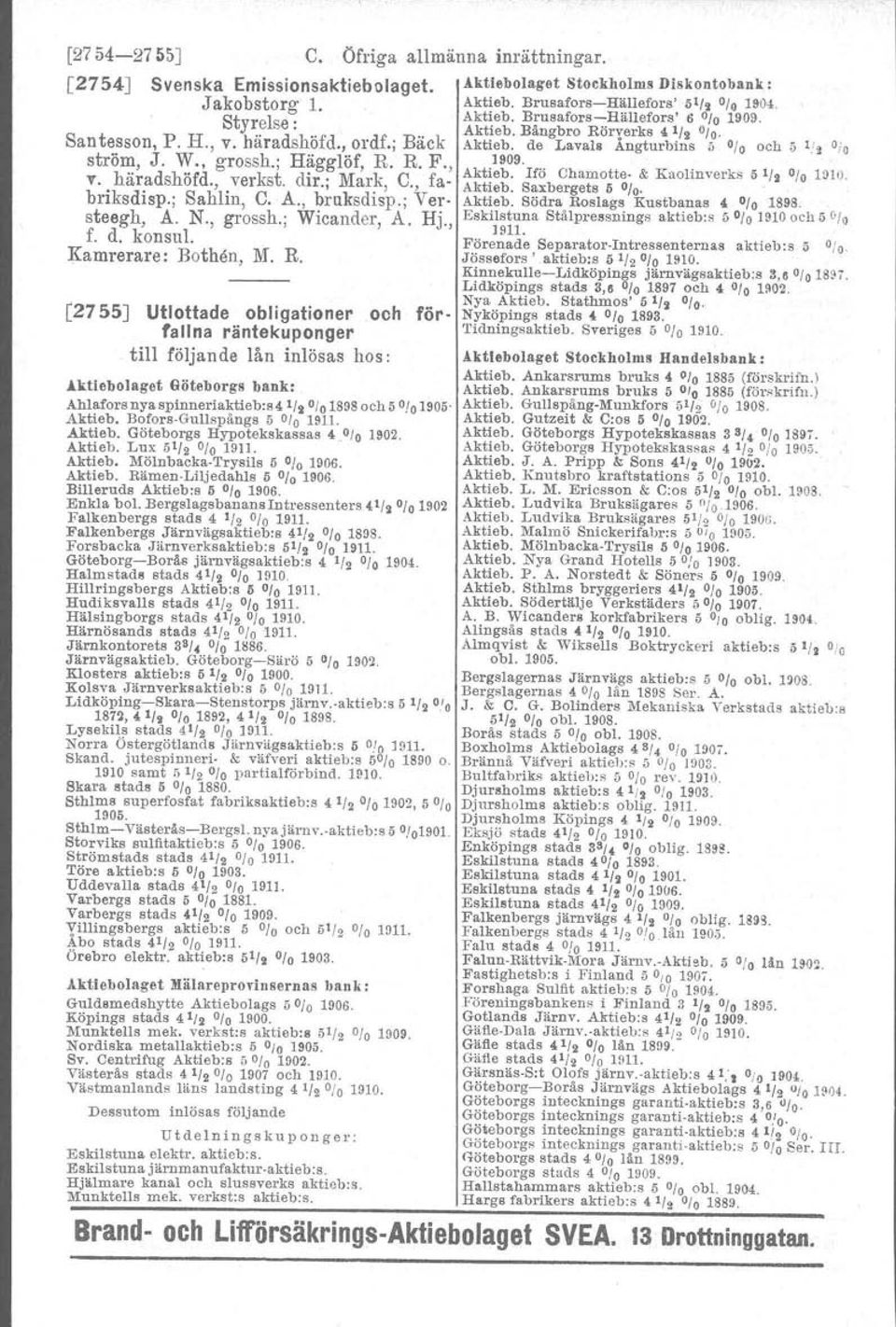 , Aktl~09'lf" Ch tt & K' J'. 'k 51/ o/ 1910 v.. häradshöfd.,.verkst. dir.; Mar~, C., fa- Akt::b: sa~berg::05 ~io..10 mver s I. briksdisp.; Sahlm, C. A., bruksdisp.; Ver- Aktieb.