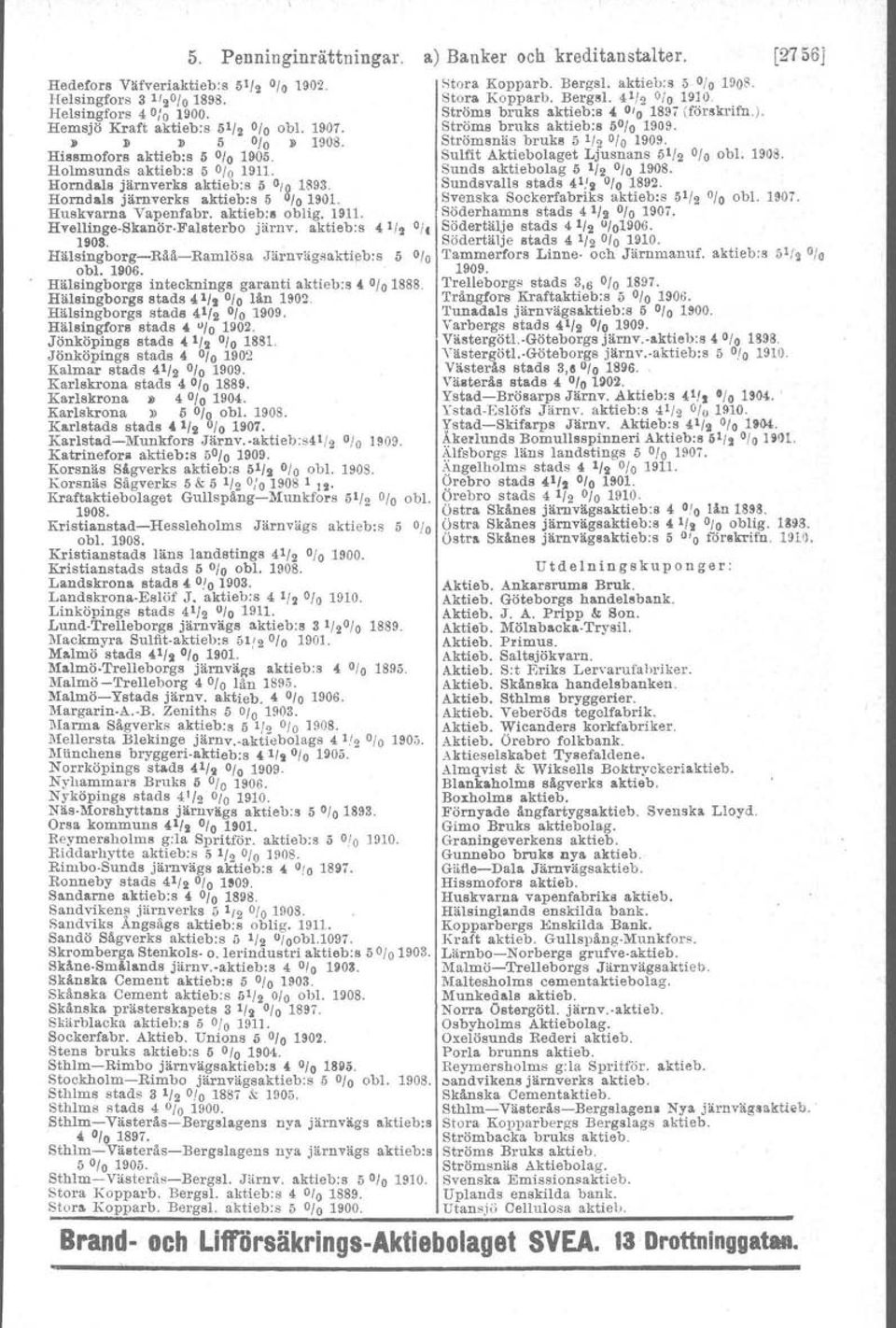 1911. Hvellinge-Skanör-Falsterbo järnv. aktieb:s 4 II~0/1 1909. Hälsingborg-Råå-Ramlösa Järnvägsaktieb:s obl, 1906. 5 0/o Hälsingborgs intecknings garanti aktieb:s 4 0/ O 1888. Hälsingborgs 1 '.