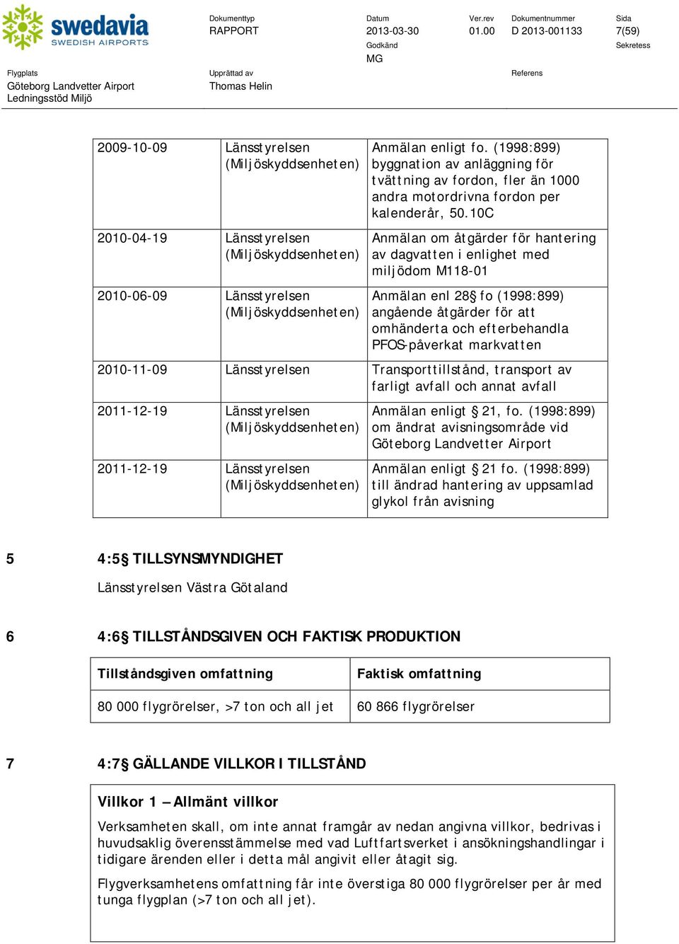 1C Anmälan om åtgärder för hantering av dagvatten i enlighet med miljödom M118-1 Anmälan enl 28 fo (1998:899) angående åtgärder för att omhänderta och efterbehandla PFOS-påverkat markvatten 21-11-9