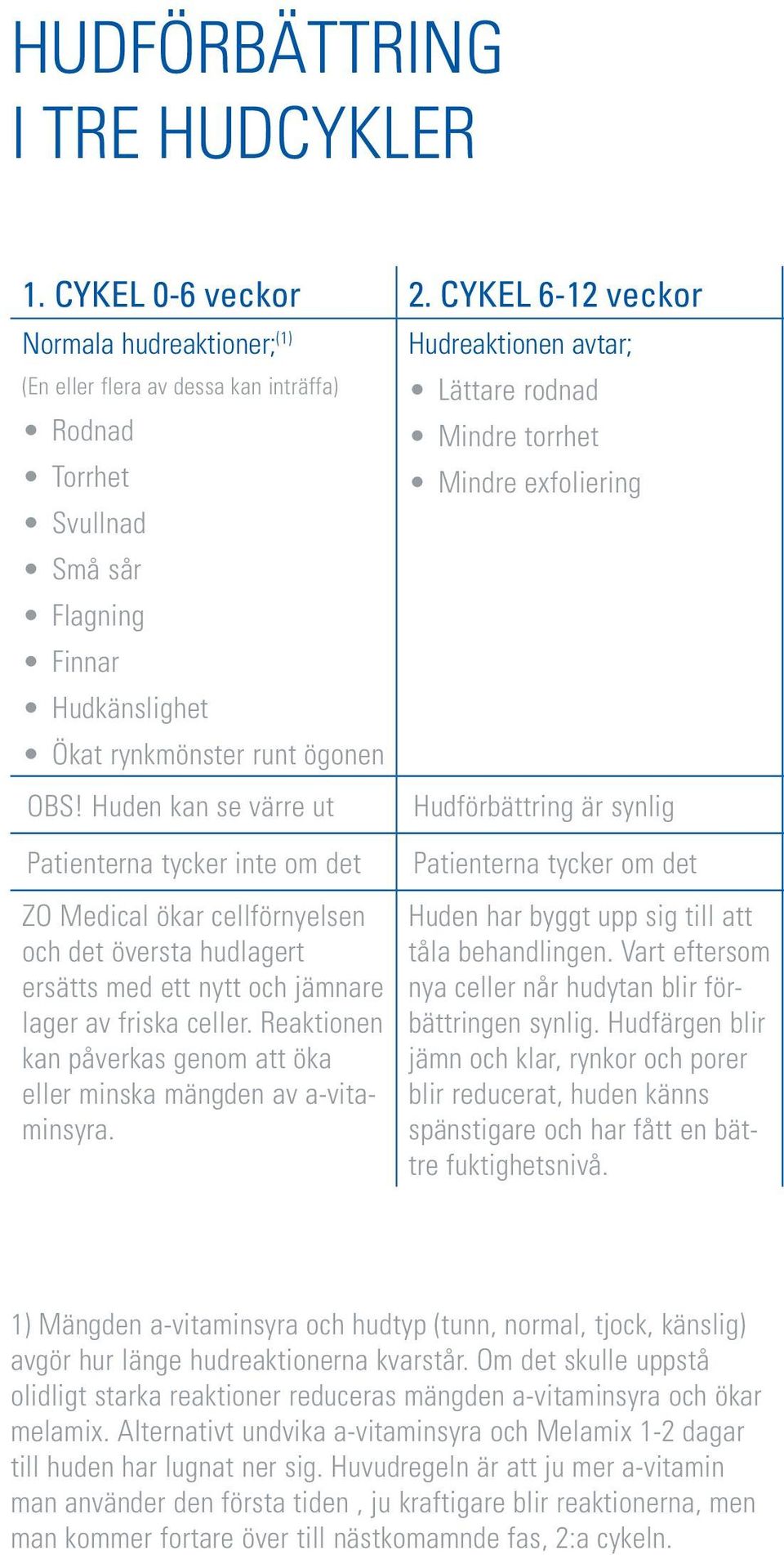 Finnar Hudkänslighet Ökat rynkmönster runt ögonen OBS!