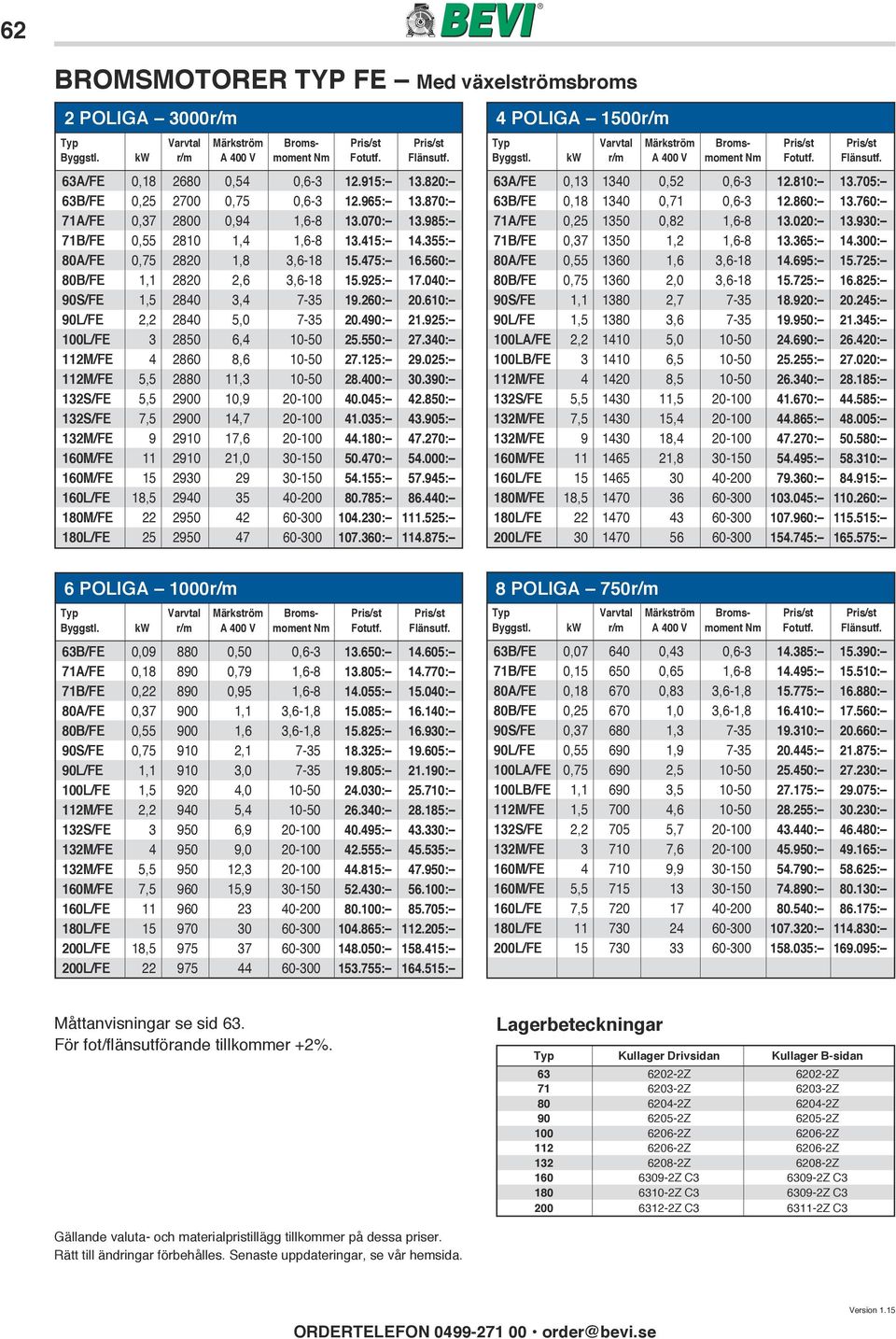 560: 80B/FE 1,1 2820 2,6 3,6-18 15.925: 17.040: 90S/FE 1,5 2840 3,4 7-35 19.260: 20.610: 90L/FE 2,2 2840 5,0 7-35 20.490: 21.925: 100L/FE 3 2850 6,4 10-50 25.550: 27.340: 112M/FE 4 2860 8,6 10-50 27.