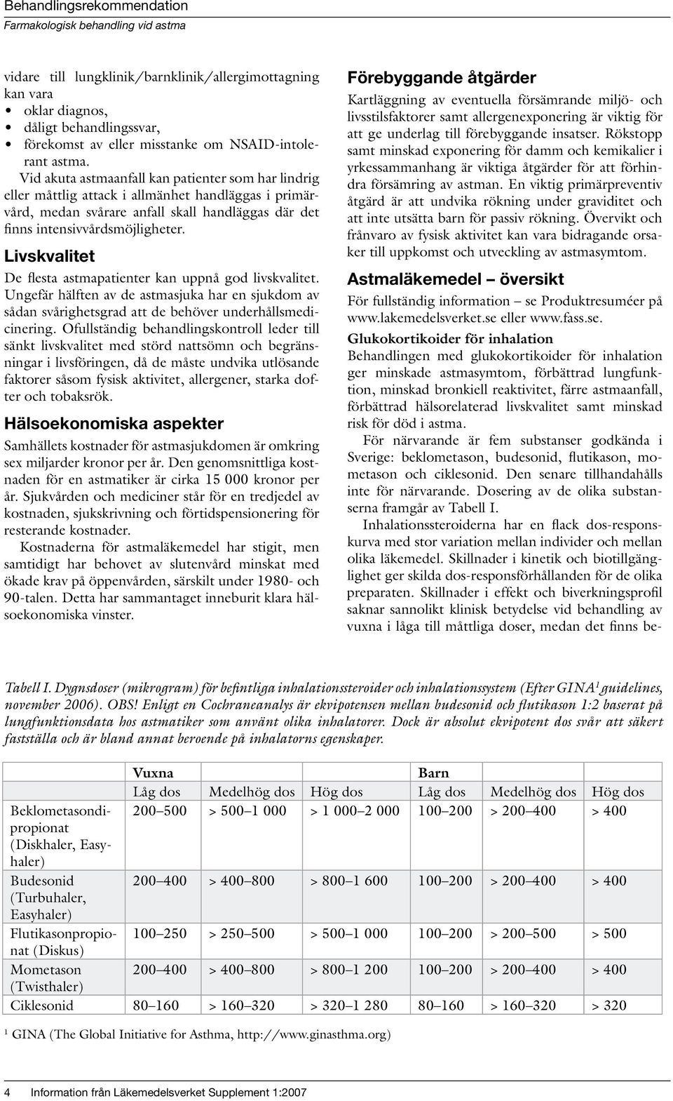 Livskvalitet De flesta astmapatienter kan uppnå god livskvalitet. Ungefär hälften av de astmasjuka har en sjukdom av sådan svårighetsgrad att de behöver underhållsmedicinering.