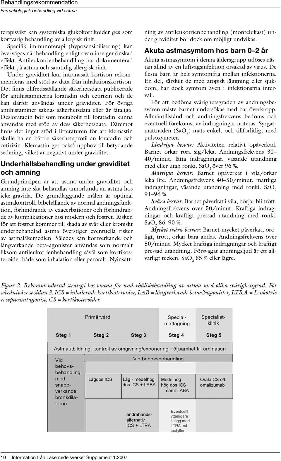 Under graviditet kan intranasalt kortison rekommenderas med stöd av data från inhalationskortison.