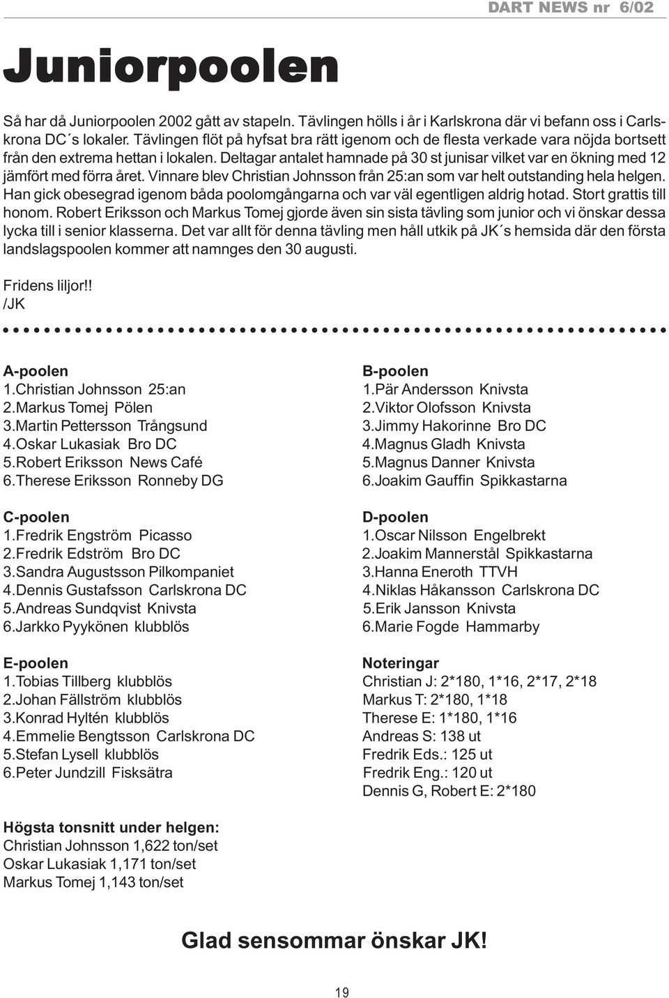 Deltagar antalet hamnade på 30 st junisar vilket var en ökning med 12 jämfört med förra året. Vinnare blev Christian Johnsson från 25:an som var helt outstanding hela helgen.