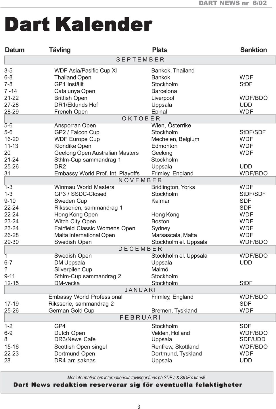 Europe Cup Mechelen, Belgium WDF 11-13 Klondike Open Edmonton WDF 20 Geelong Open Australian Masters Geelong WDF 21-24 Sthlm-Cup sammandrag 1 Stockholm 25-26 DR2 Uppsala UDD 31 Embassy World Prof.