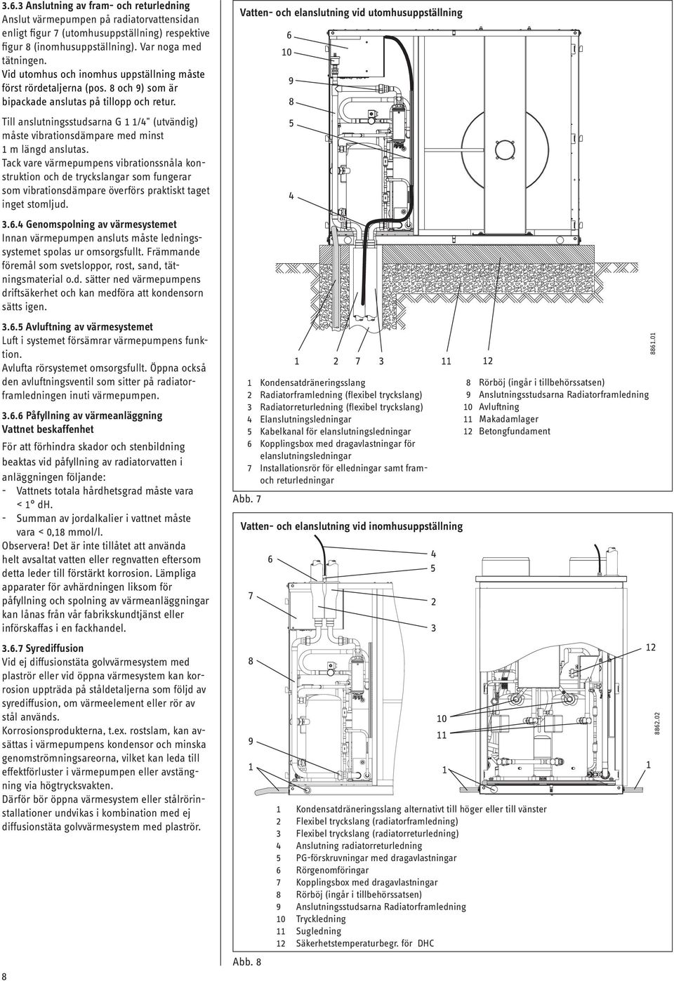 Till anslutningsstudsarna G 1 1/4" (utvändig) måste vibrationsdämpare med minst 1 m längd anslutas.