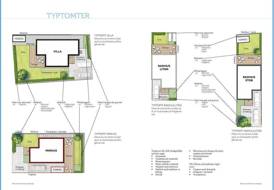 Liten Buskträd ex: - Häggmispel - Magnolia Planteringsyta ex: - Perenner - Låga buskar Vårdträd ex: - Plommon - Hagtorn - Prydnadskörsbär - Prydnadsapel Träplank Terrass Radhus Stor Häck mot