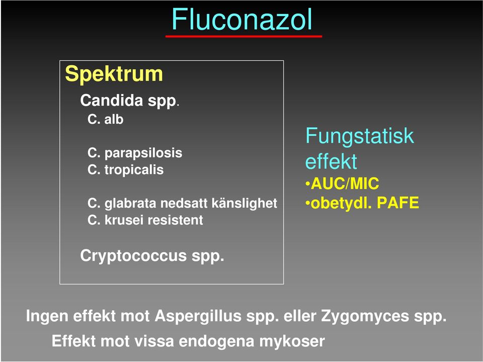 krusei resistent Fungstatisk effekt AUC/MIC obetydl.