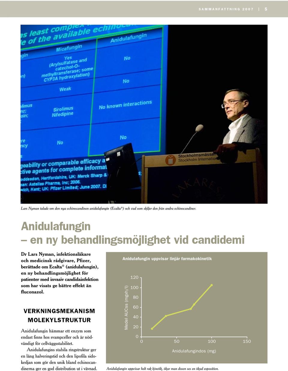 med invasiv candidainfektion som har visats ge bättre effekt än fluconazol.