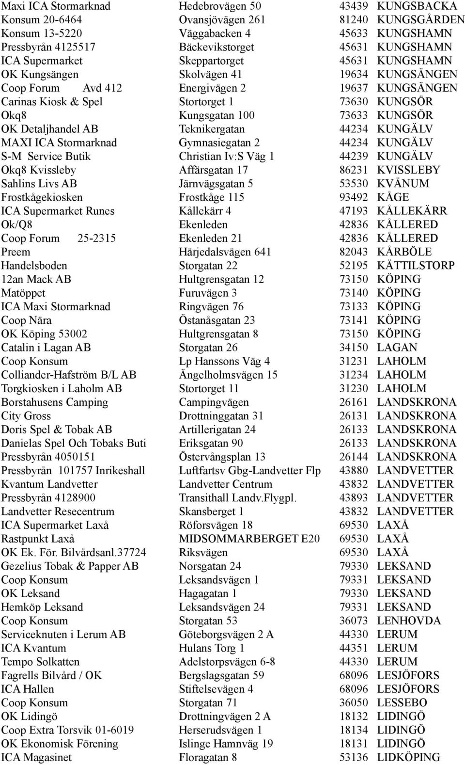 Kungsgatan 100 73633 KUNGSÖR OK Detaljhandel AB Teknikergatan 44234 KUNGÄLV MAXI ICA Stormarknad Gymnasiegatan 2 44234 KUNGÄLV S-M Service Butik Christian Iv:S Väg 1 44239 KUNGÄLV Okq8 Kvissleby