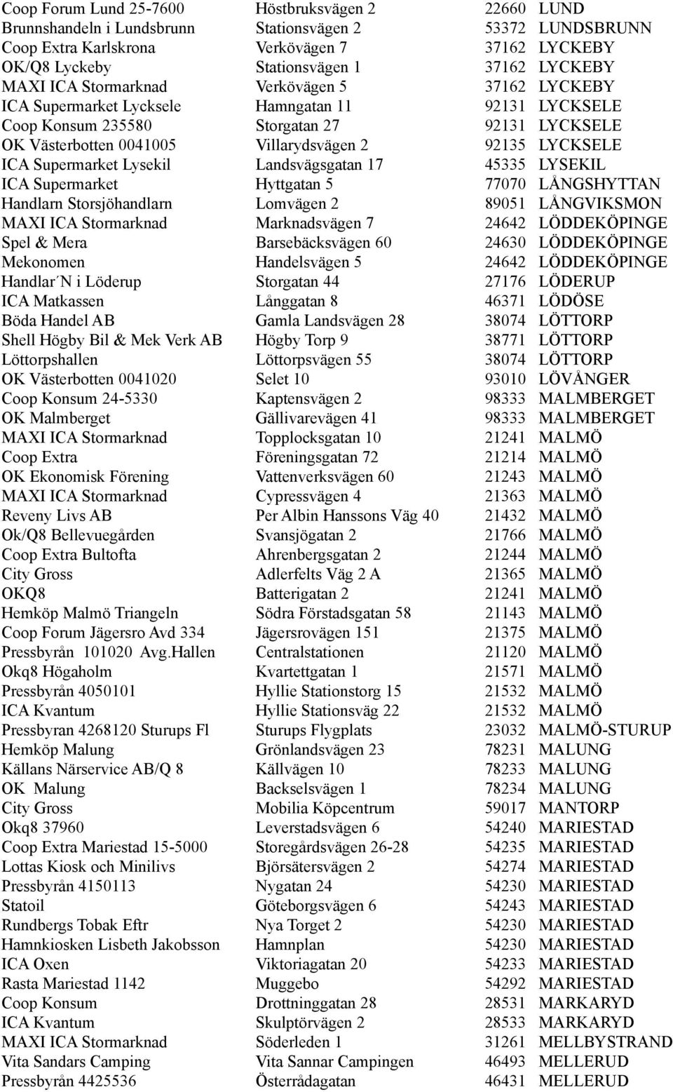 92135 LYCKSELE ICA Supermarket Lysekil Landsvägsgatan 17 45335 LYSEKIL ICA Supermarket Hyttgatan 5 77070 LÅNGSHYTTAN Handlarn Storsjöhandlarn Lomvägen 2 89051 LÅNGVIKSMON MAXI ICA Stormarknad