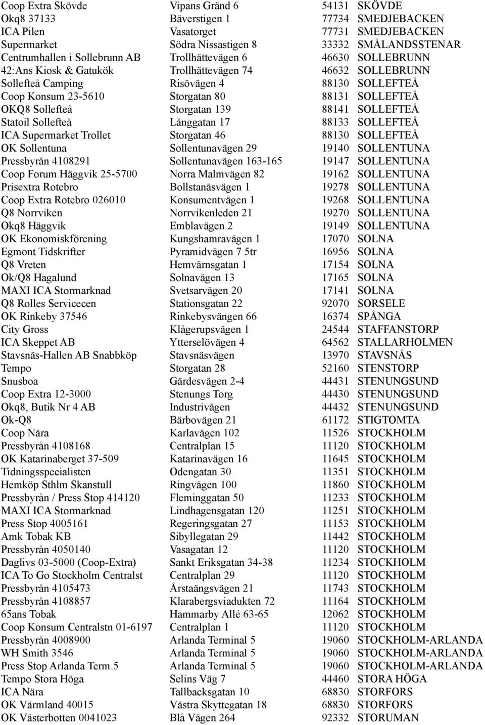 SOLLEFTEÅ OKQ8 Sollefteå Storgatan 139 88141 SOLLEFTEÅ Statoil Sollefteå Långgatan 17 88133 SOLLEFTEÅ ICA Supermarket Trollet Storgatan 46 88130 SOLLEFTEÅ OK Sollentuna Sollentunavägen 29 19140