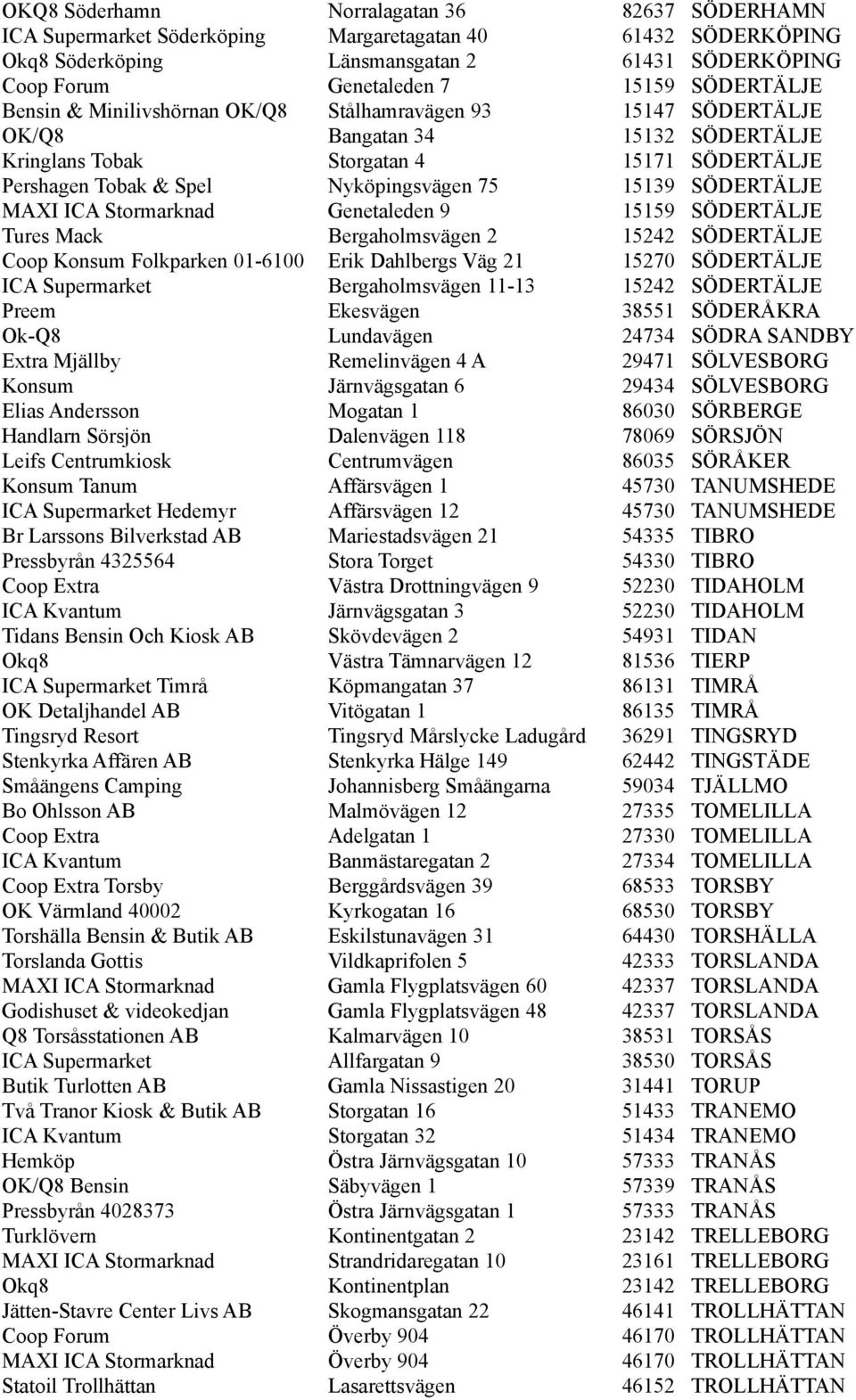 15139 SÖDERTÄLJE MAXI ICA Stormarknad Genetaleden 9 15159 SÖDERTÄLJE Tures Mack Bergaholmsvägen 2 15242 SÖDERTÄLJE Coop Konsum Folkparken 01-6100 Erik Dahlbergs Väg 21 15270 SÖDERTÄLJE ICA