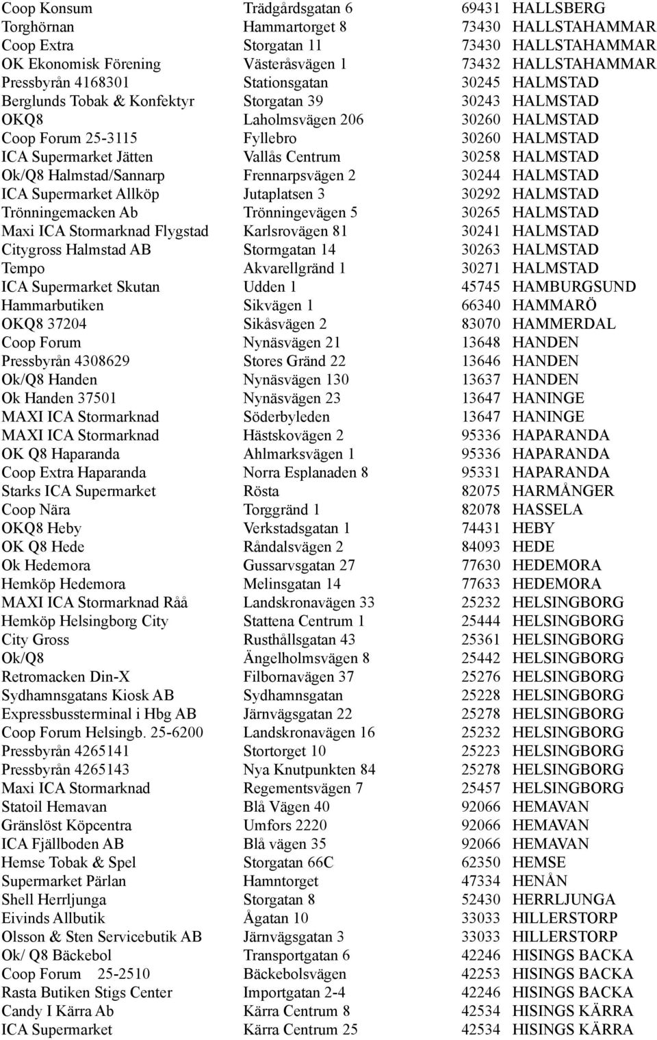 Jätten Vallås Centrum 30258 HALMSTAD Ok/Q8 Halmstad/Sannarp Frennarpsvägen 2 30244 HALMSTAD ICA Supermarket Allköp Jutaplatsen 3 30292 HALMSTAD Trönningemacken Ab Trönningevägen 5 30265 HALMSTAD Maxi