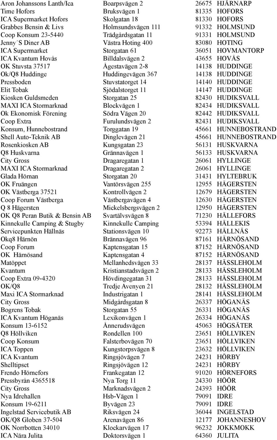 Stuvsta 37517 Ågestavägen 2-8 14138 HUDDINGE Ok/Q8 Huddinge Huddingevägen 367 14138 HUDDINGE Pressboden Stuvstatorget 14 14140 HUDDINGE Elit Tobak Sjödalstorget 11 14147 HUDDINGE Kiosken Guldsmeden