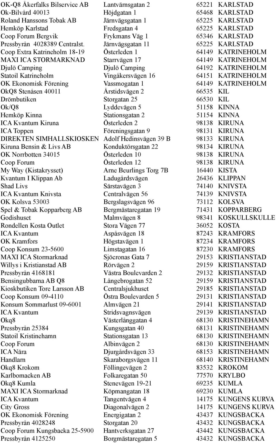 Järnvägsgatan 11 65225 KARLSTAD Coop Extra Katrineholm 18-19 Österleden 1 64149 KATRINEHOLM MAXI ICA STORMARKNAD Starrvägen 17 64149 KATRINEHOLM Djulö Camping Djulö Camping 64192 KATRINEHOLM Statoil