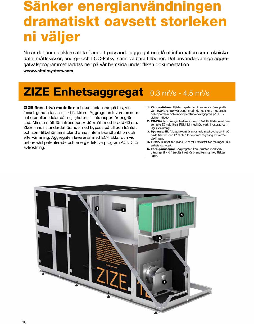 com Zize Enhetsaggregat 0,3 m 3 /s - 4,5 m 3 /s Zize finns i två modeller och kan installeras på tak, vid fasad, genom fasad eller i fläktrum.