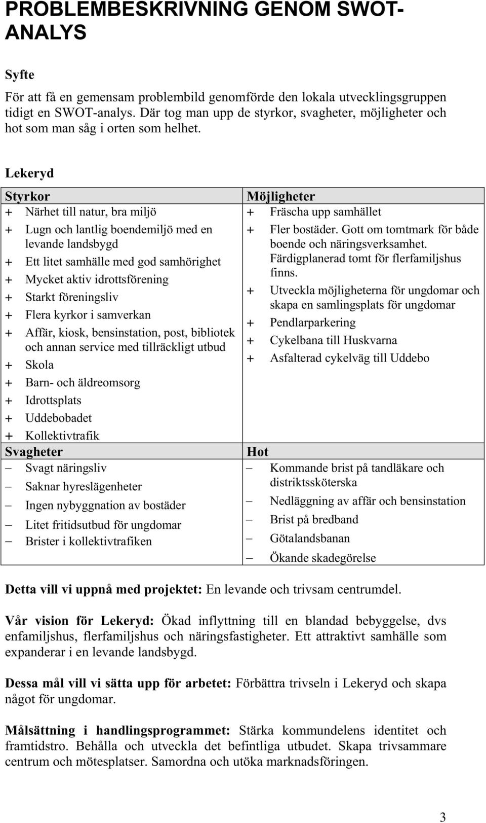 Lekeryd Styrkor + Närhet till natur, bra miljö + Lugn och lantlig boendemiljö med en levande landsbygd + Ett litet samhälle med god samhörighet + Mycket aktiv idrottsförening + Starkt föreningsliv +