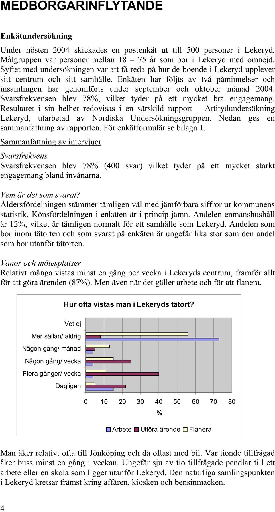 Enkäten har följts av två påminnelser och insamlingen har genomförts under september och oktober månad 2004. Svarsfrekvensen blev 78%, vilket tyder på ett mycket bra engagemang.