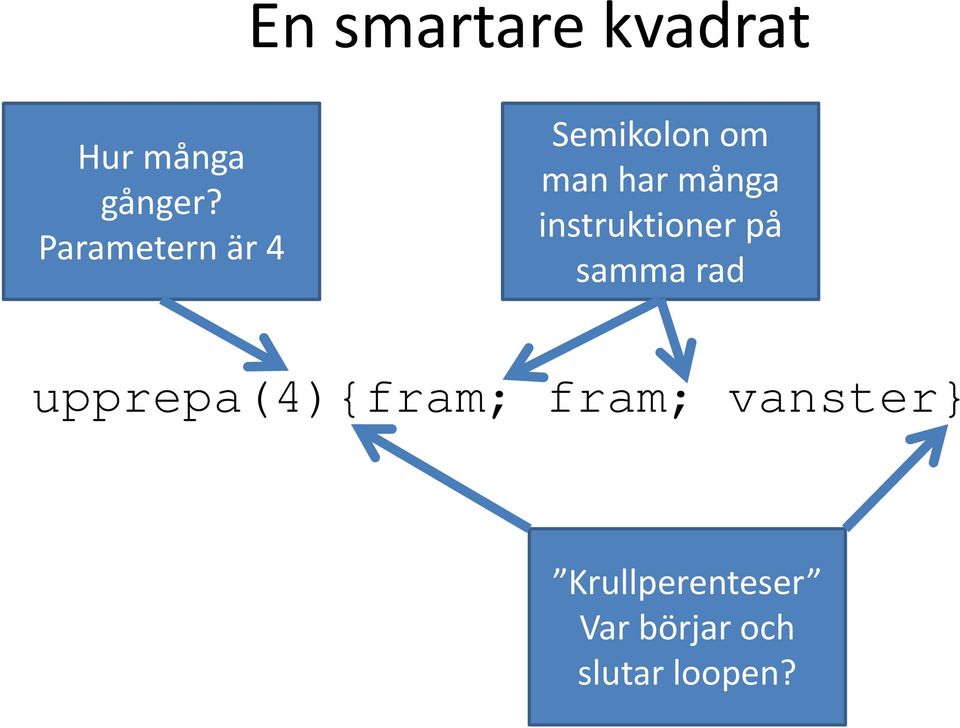 instruktioner på samma rad upprepa(4){fram;