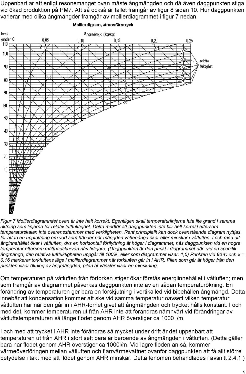 Egentligen skall temperaturlinjerna luta lite grand i samma riktning som linjerna för relativ luftfuktighet.