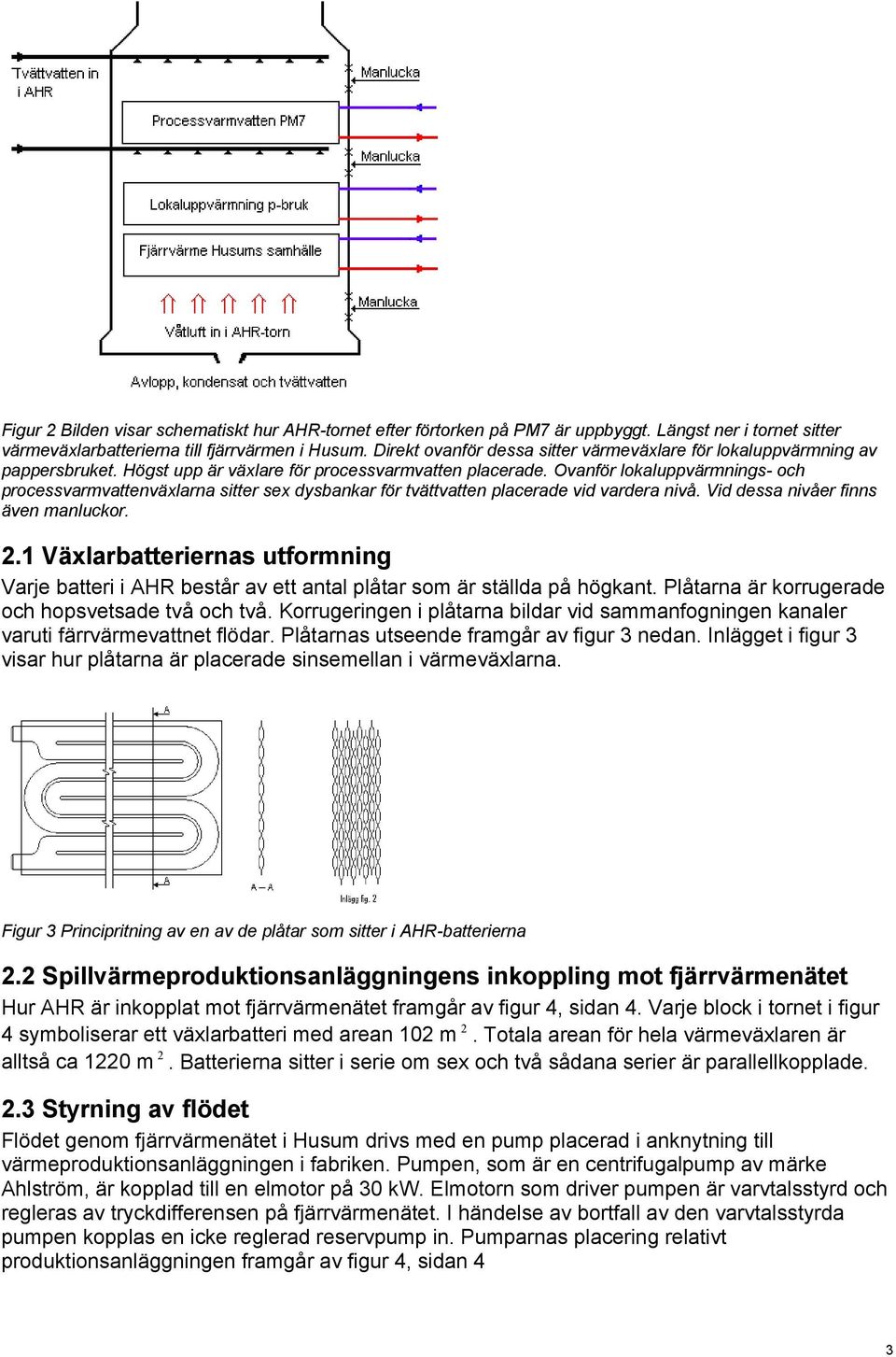 Ovanför lokaluppvärmnings- och processvarmvattenväxlarna sitter sex dysbankar för tvättvatten placerade vid vardera nivå. Vid dessa nivåer finns även manluckor. 2.