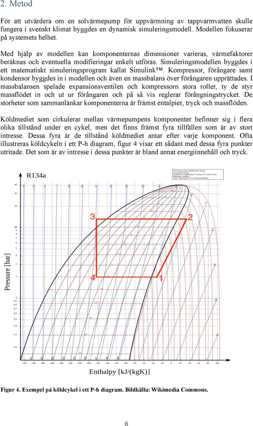 Simuleringsmodellen byggdes i ett matematiskt simuleringsprogram kallat Simulink. Kompressor, förångare samt kondensor byggdes in i modellen och även en massbalans över förångaren upprättades.