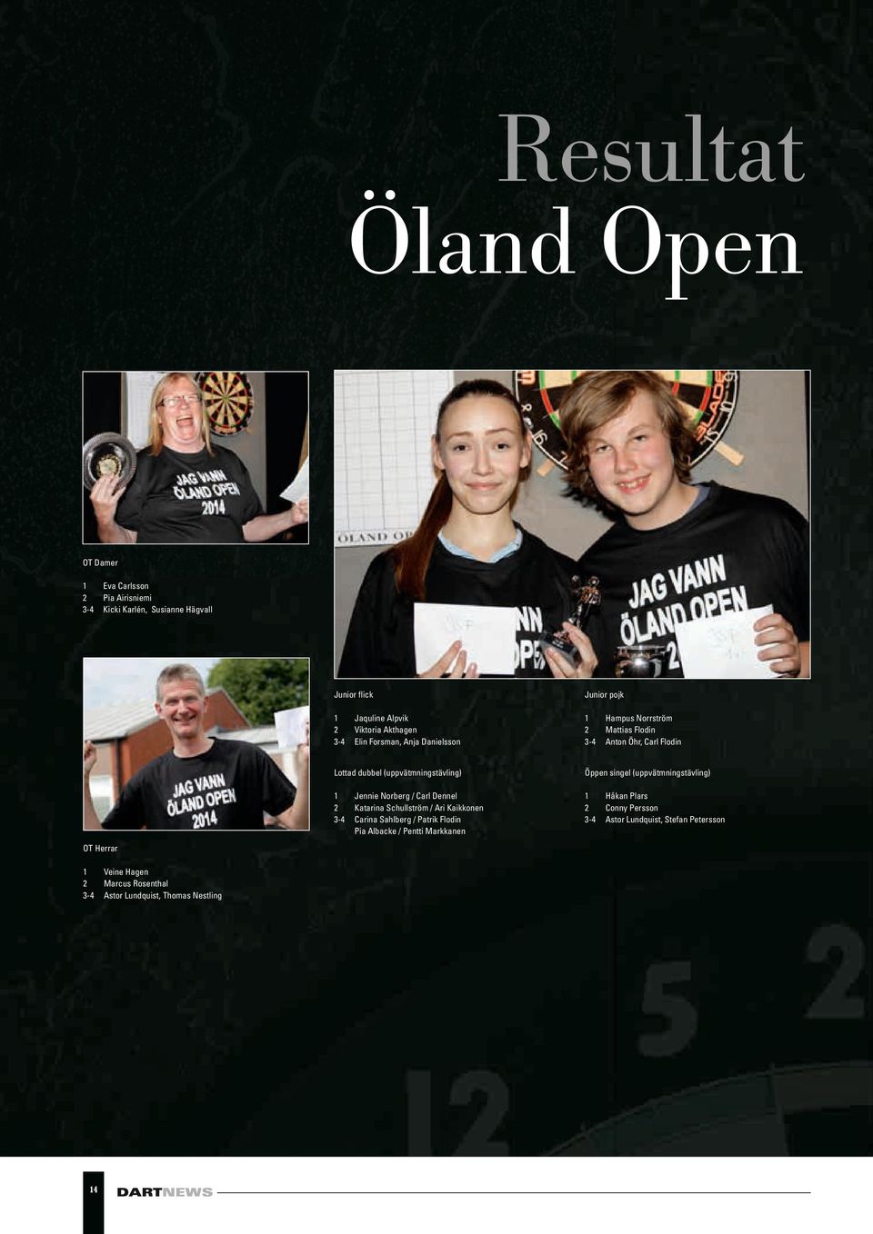 Mattias Flodin Anton Öhr, Carl Flodin Lottad dubbel (uppvätmningstävling) Öppen singel (uppvätmningstävling) 1 2 3-4 1 2 3-4 Jennie Norberg / Carl Dennel