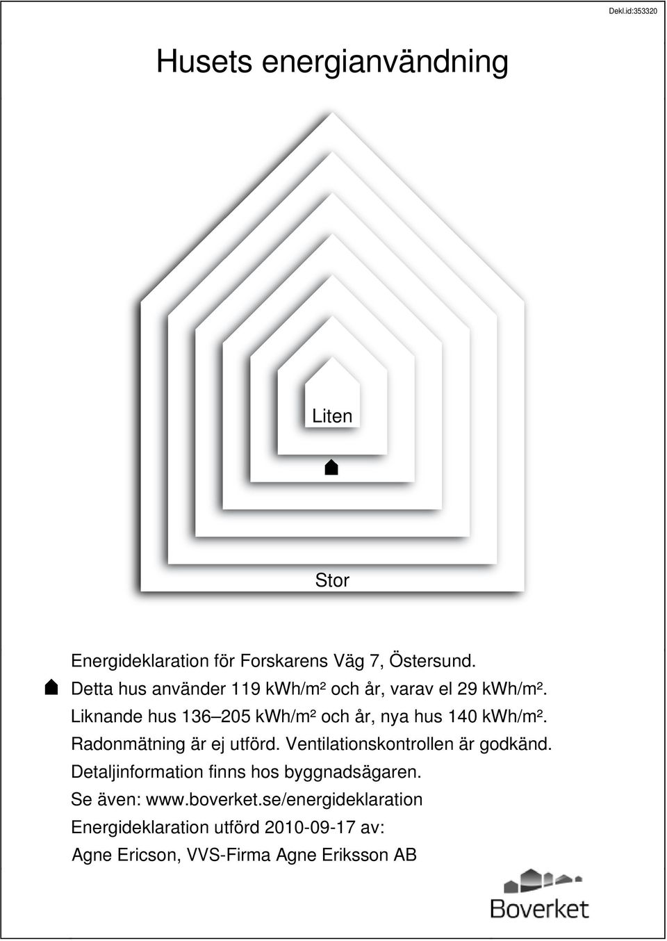 Liknande hus 136 205 kwh/m² och år, nya hus 140 kwh/m². Radonmätning är ej utförd.