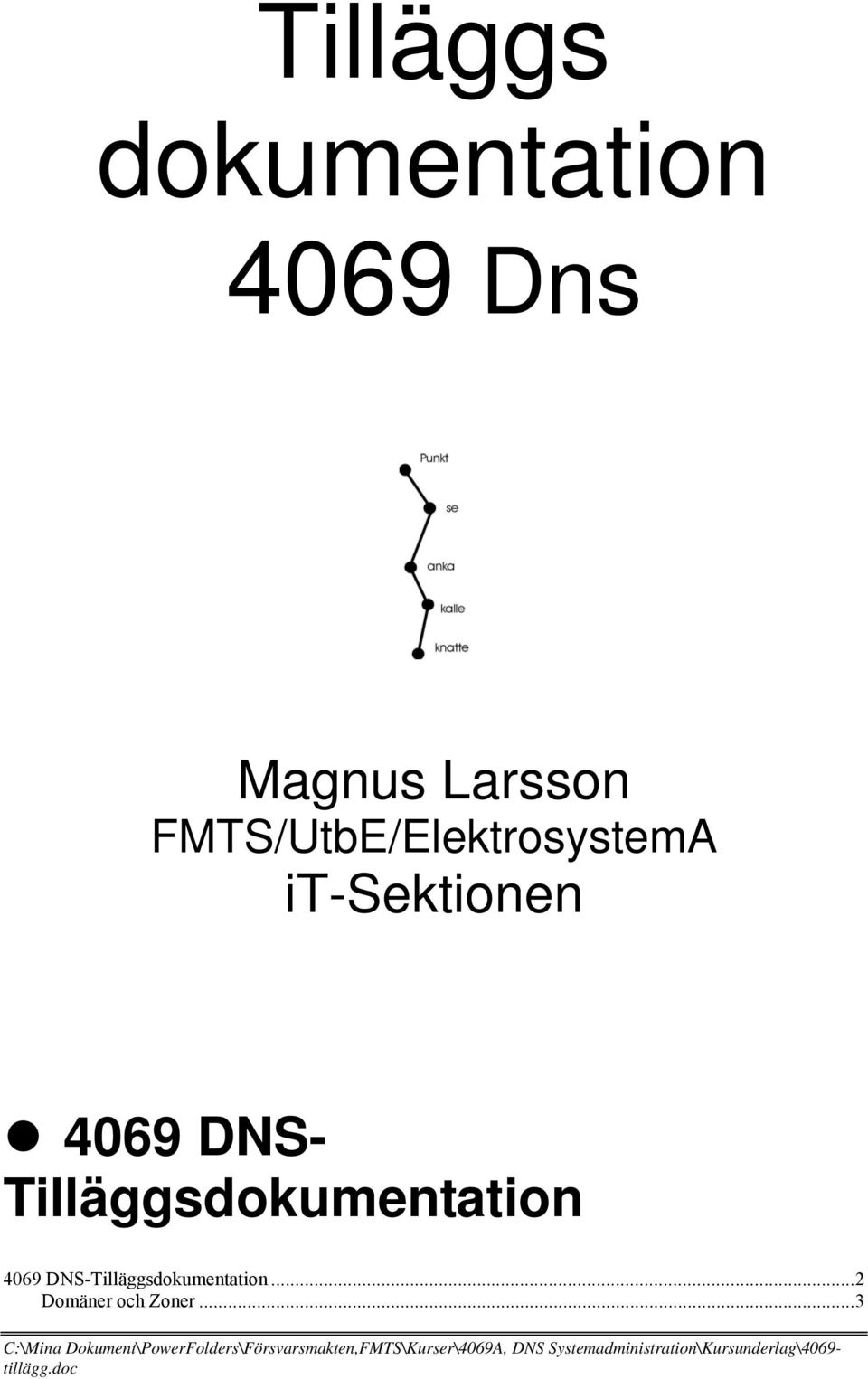 DNS-Tilläggsdokumentation...2 Domäner och Zoner.