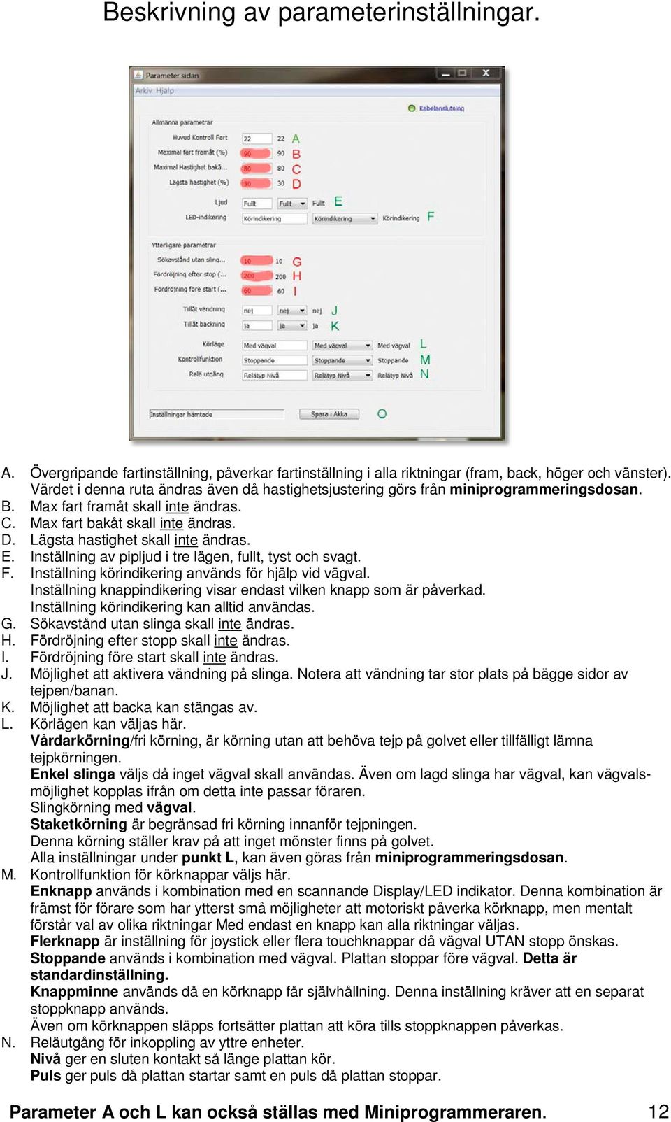 Lägsta hastighet skall inte ändras. E. Inställning av pipljud i tre lägen, fullt, tyst och svagt. F. Inställning körindikering används för hjälp vid vägval.