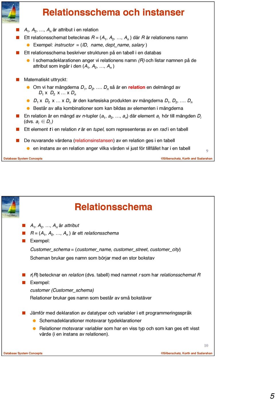 schemadeklarationen anger vi relationens namn (R) och listar namnen på de attribut som ingår i den (A 1, A 2,, A n ) Matematiskt uttryckt: Om vi har mängderna D 1, D 2,.