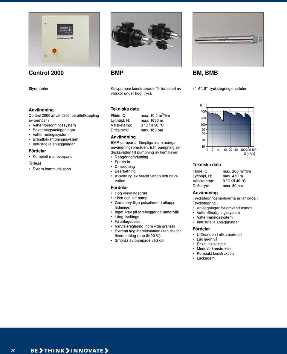 ,2 m 3 /tim Lyfthöjd, H: max. 1630 m Vätsketemp: 3 C till 50 C Driftstryck: max. 1 bar BMP-pumpar är lämpliga inom många användningsområden, från pumpning av dricksvatten till pumpning av kemikalier.