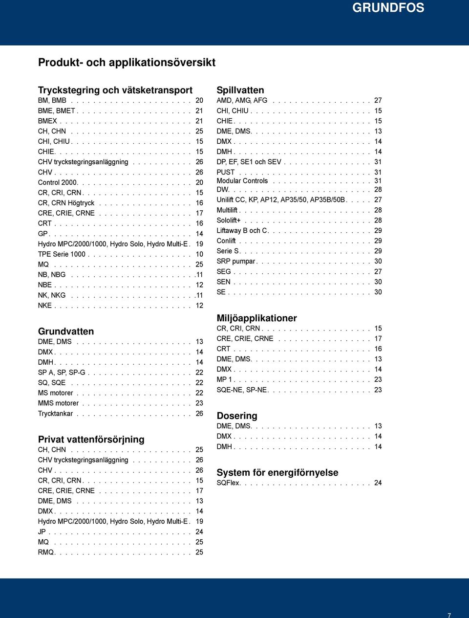 ................ 16 CRE, CRIE, CRNE................. 17 CRT......................... 16 GP.......................... 14 Hydro MPC/00/00, Hydro Solo, Hydro Multi-E. 19 TPE Serie 00................... MQ.