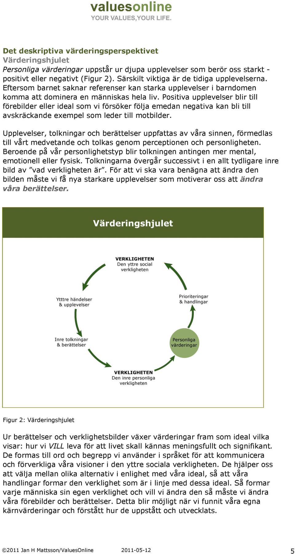 Positiva upplevelser blir till förebilder eller ideal som vi försöker följa emedan negativa kan bli till avskräckande exempel som leder till motbilder.