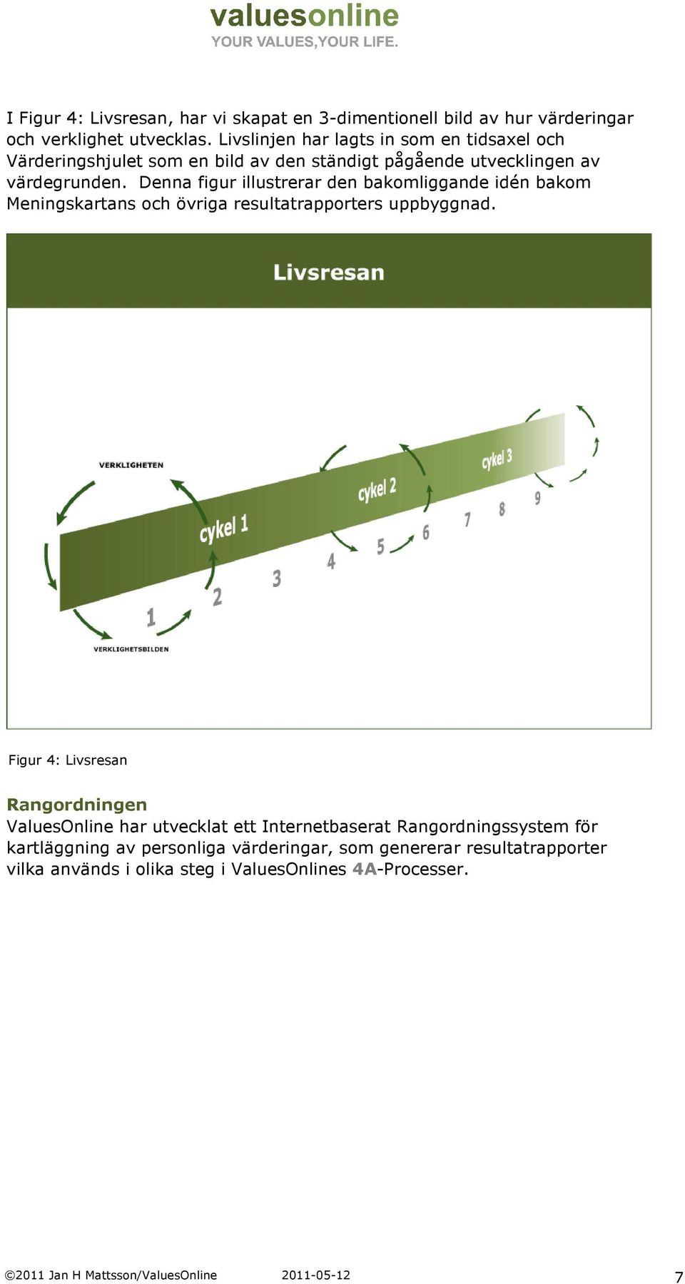 Denna figur illustrerar den bakomliggande idén bakom Meningskartans och övriga resultatrapporters uppbyggnad.