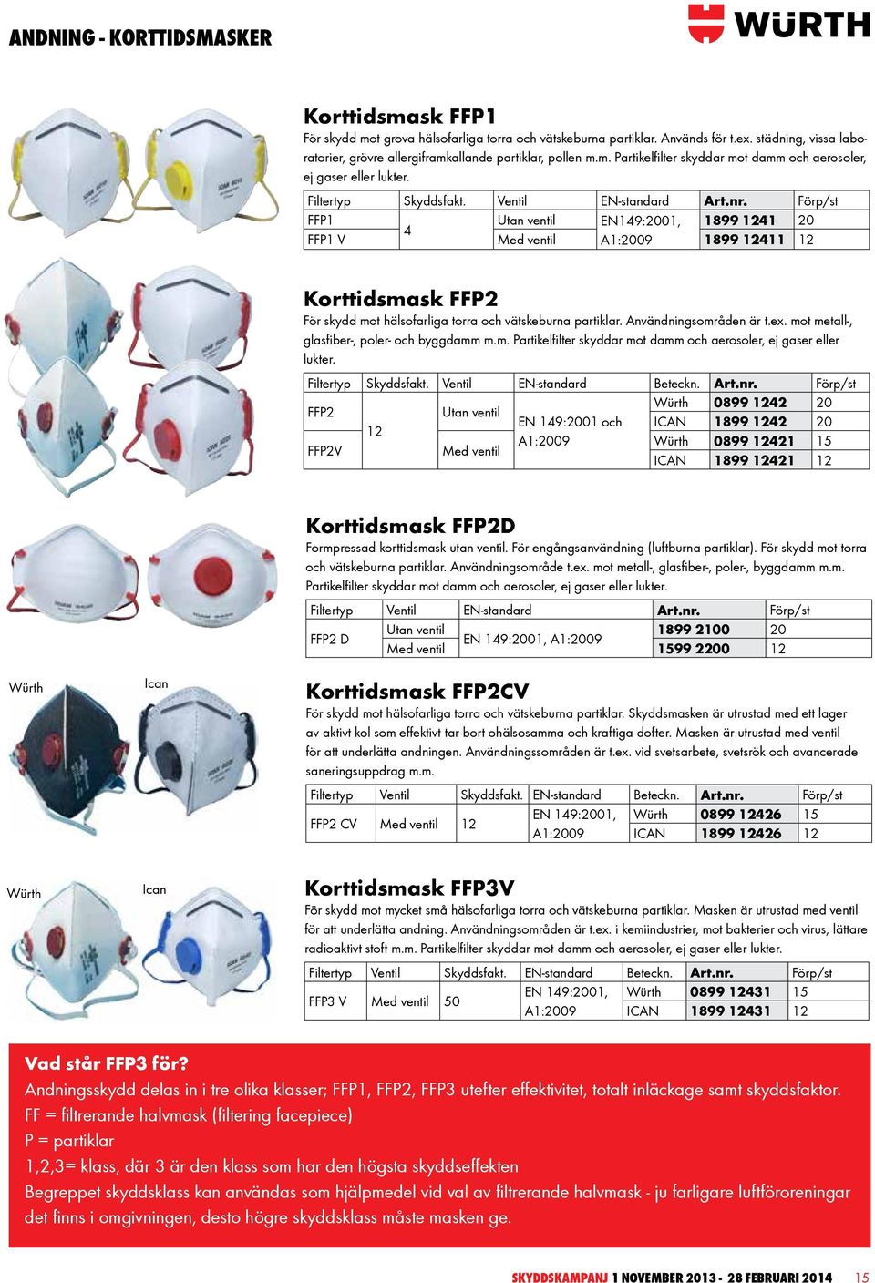 Ventil EN-standard Förp/st FFP1 Utan ventil EN149:2001, 1899 1241 20 4 FFP1 V Med ventil A1:2009 1899 12411 12 Korttidsmask FFP2 För skydd mot hälsofarliga torra och vätskeburna partiklar.