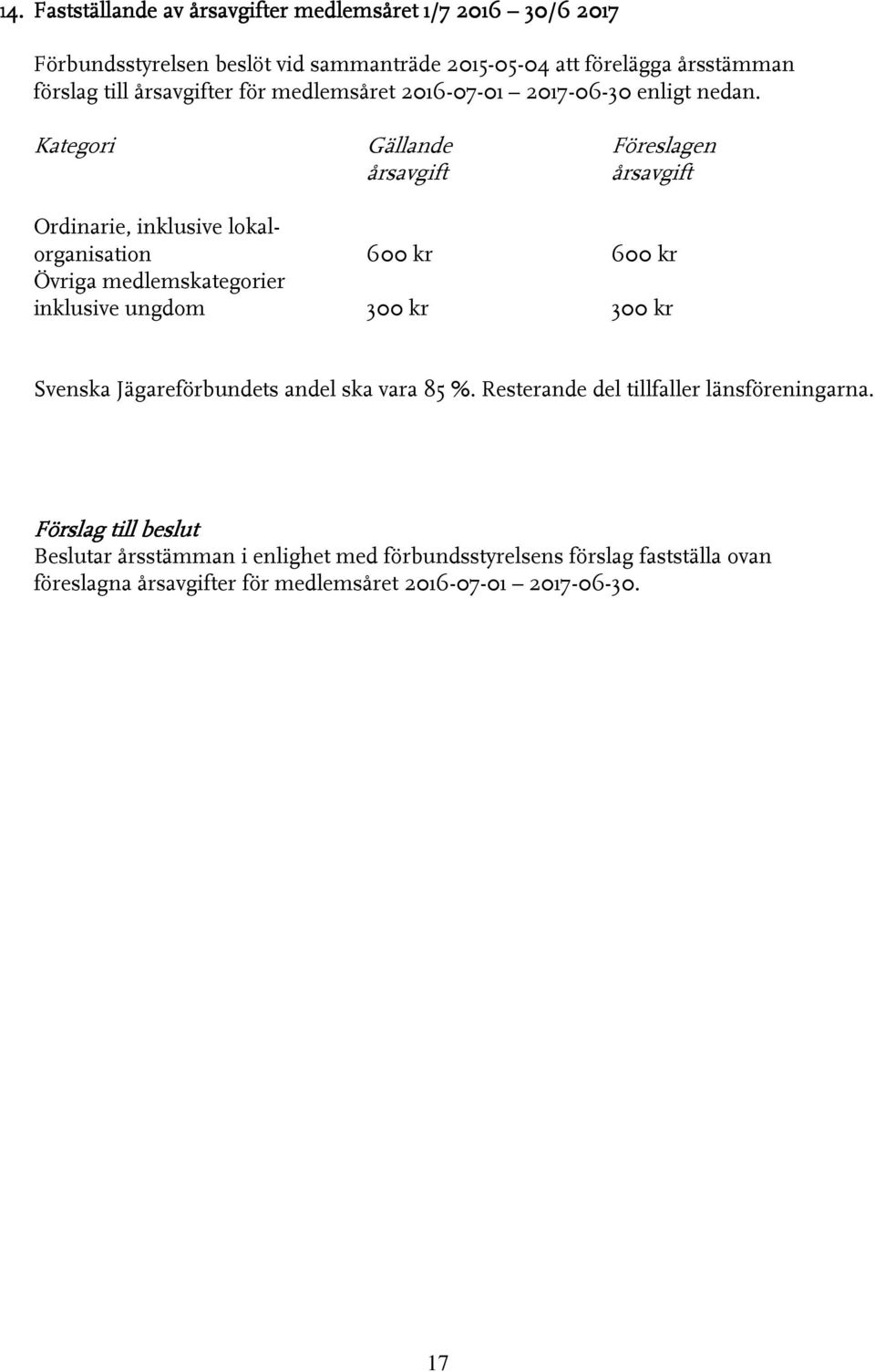 Kategori Gällande Föreslagen årsavgift årsavgift Ordinarie, inklusive lokalorganisation 600 kr 600 kr Övriga medlemskategorier inklusive ungdom 300 kr 300