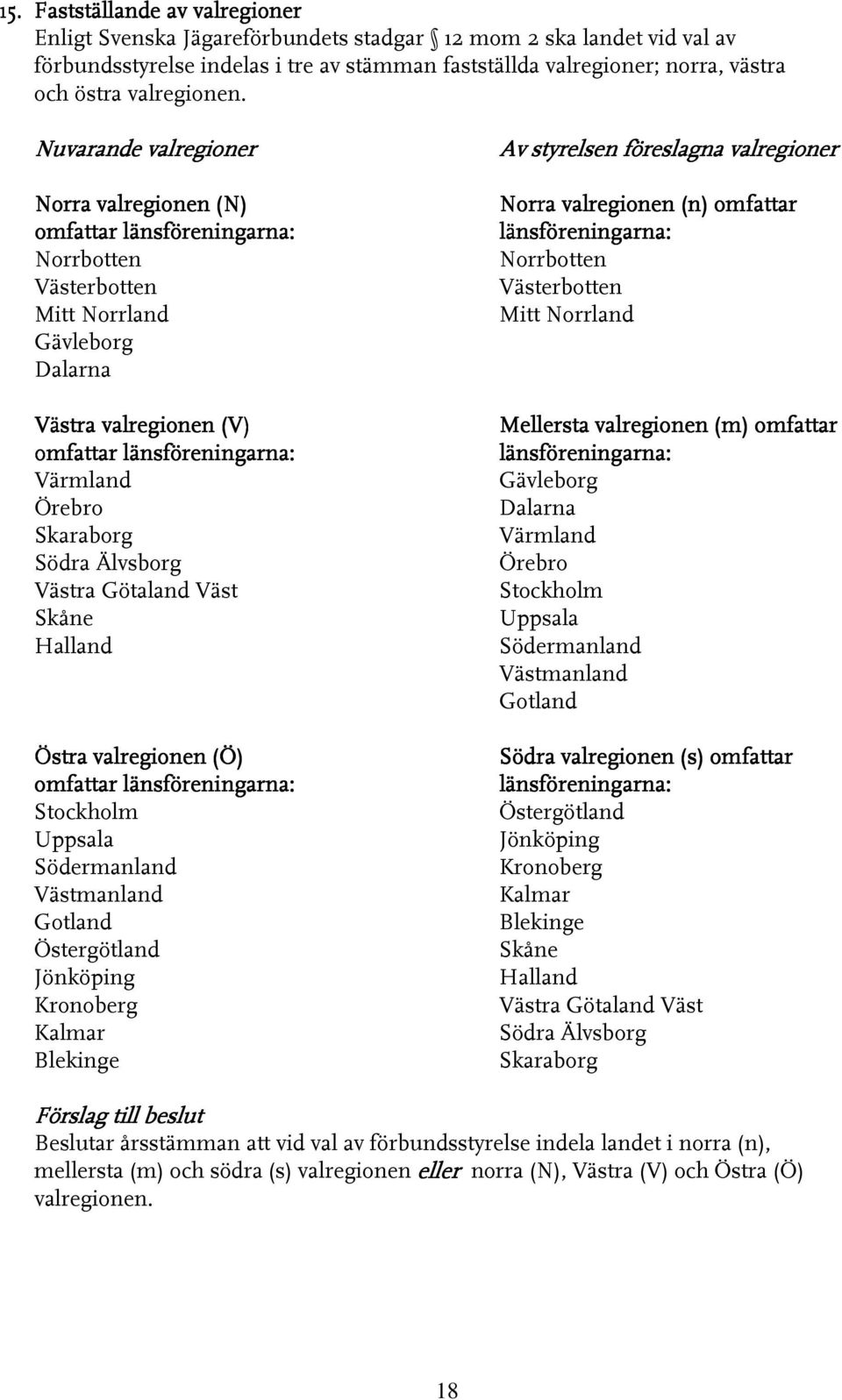 Nuvarande valregioner Norra valregionen (N) omfattar länsföreningarna: Norrbotten Västerbotten Mitt Norrland Gävleborg Dalarna Västra valregionen (V) omfattar länsföreningarna: Värmland Örebro