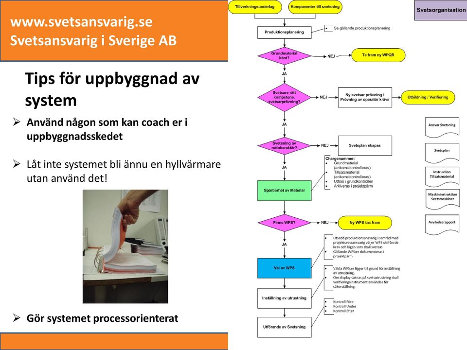 inte systemet bli ännu en hyllvärmare utan