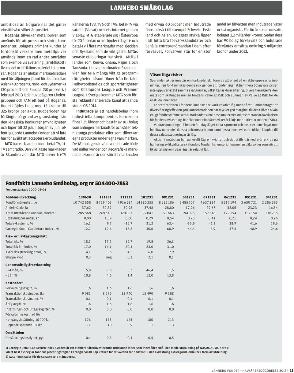 Höganäs är global marknadsledare med försäljningen jämnt fördelad mellan Asien (40 procent), Nord- och Sydamerika (30 procent) och Europa (30 procent).